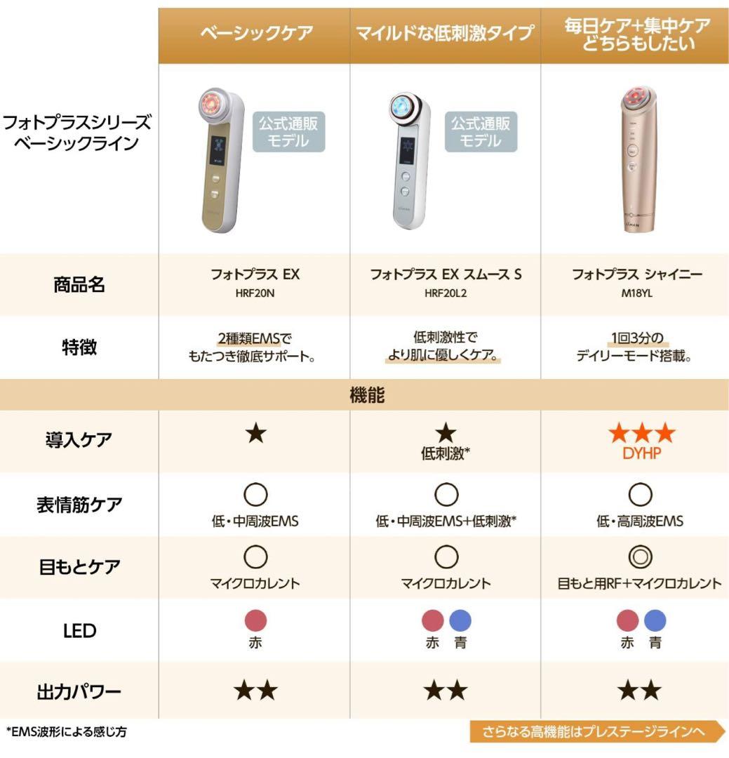 新品 ヤーマン 美容器 フォトプラスEXスムースS HRF-20L-2