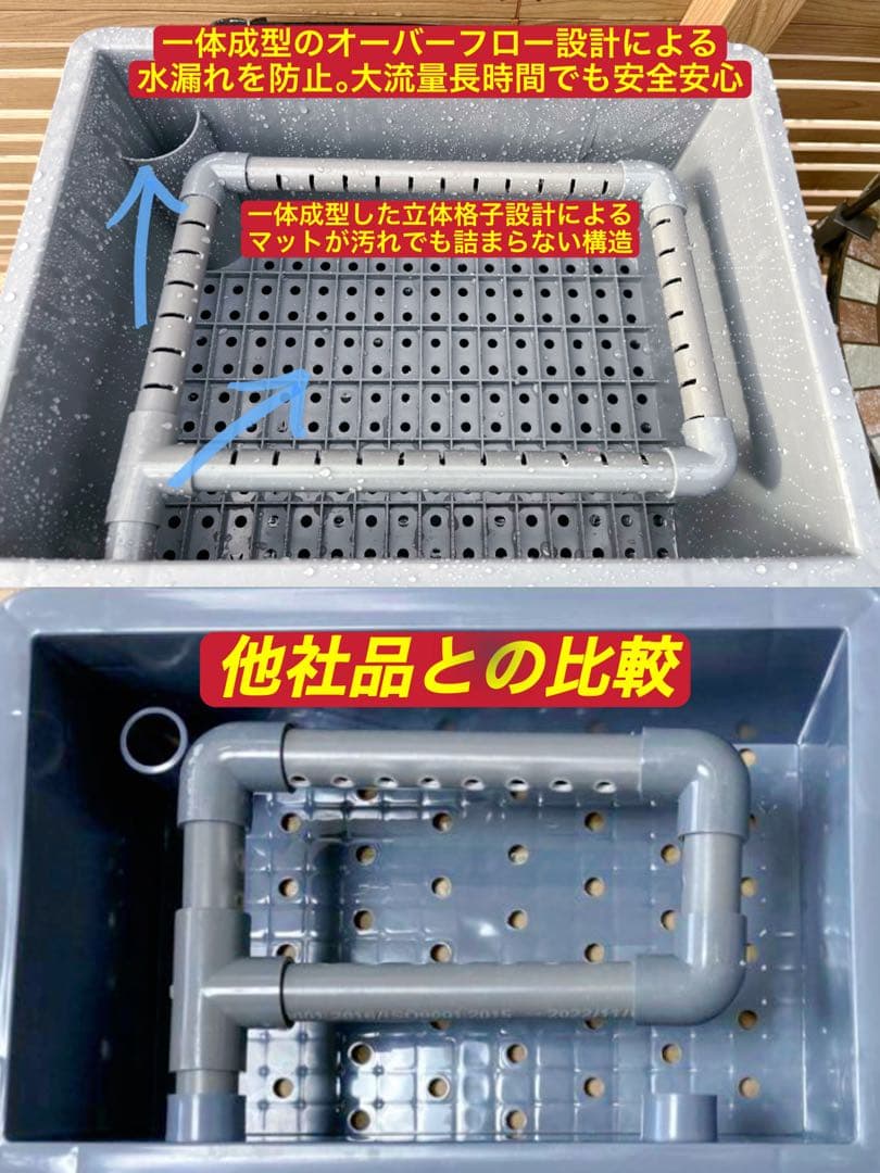 水中ポンプお任せ濾過材付きフルセット 大型水槽池用濾過器フィルター到着すぐ使える