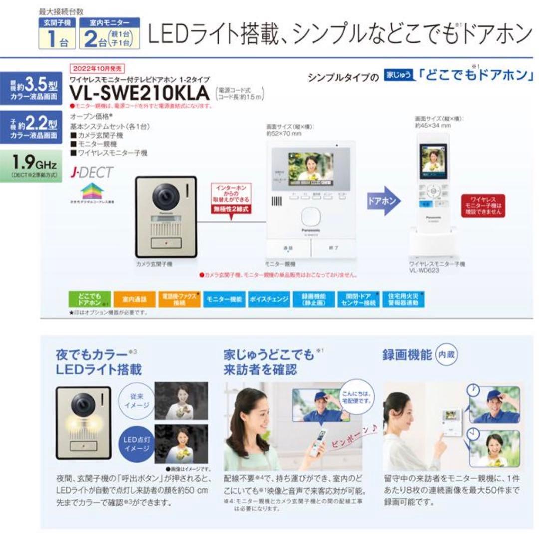 Panasonic ワイヤレスモニター付 テレビドアホン 電源コード式 未使用
