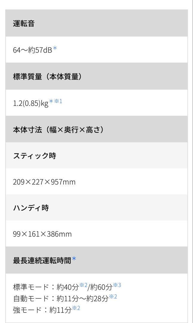 SHARP コードレススティック掃除機EC-AR11 RACTIVE Air