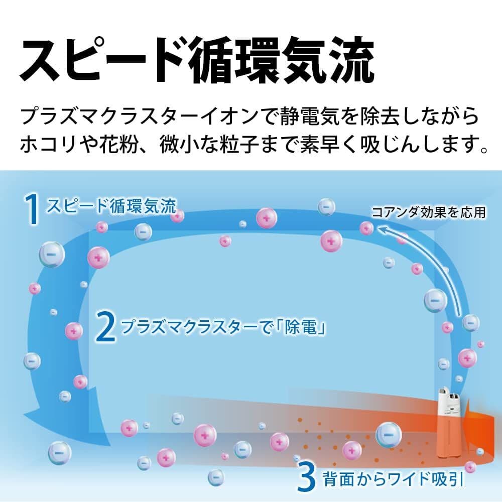SHARP 空気清浄機 加湿機能付きプラズマクラスター ほぼ未使用！