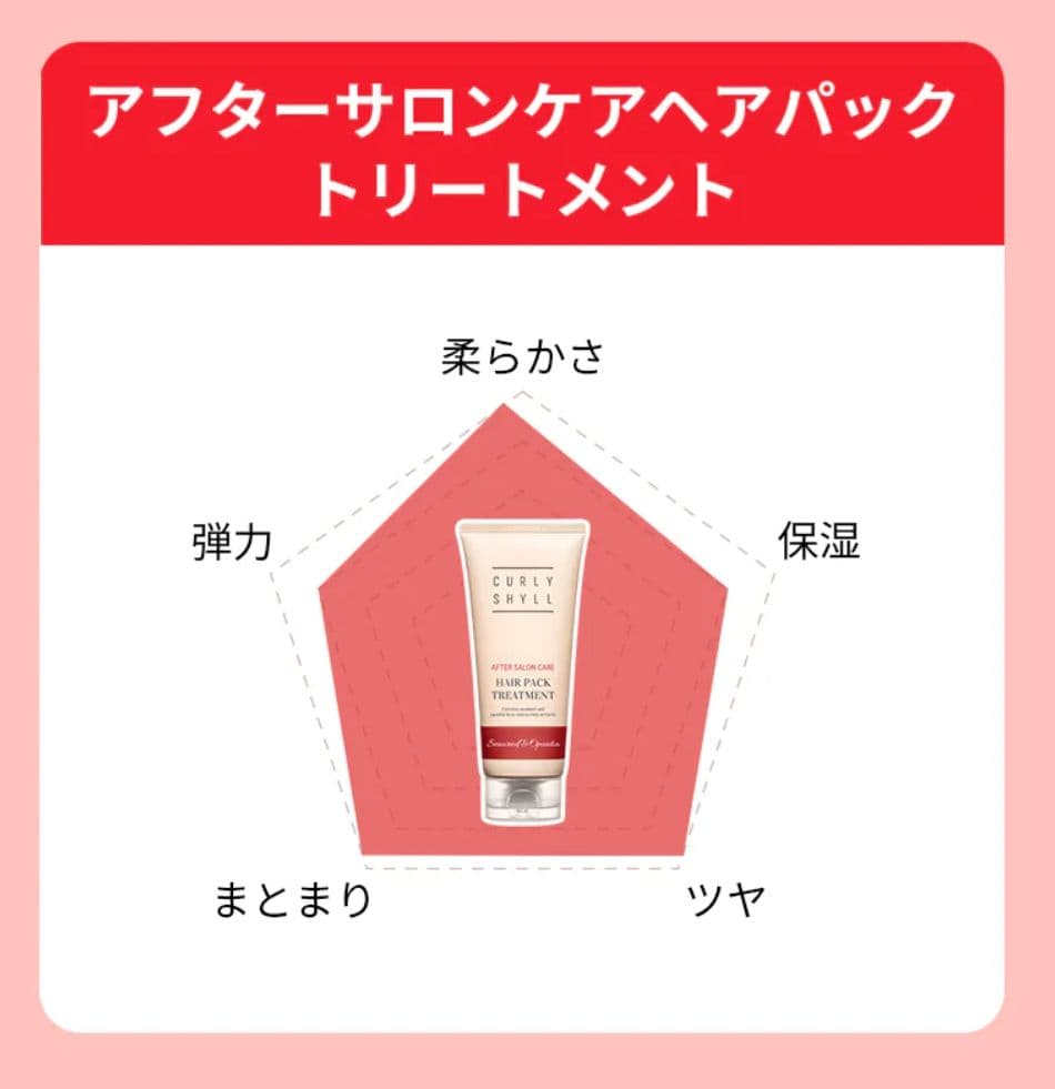 CURLY SHYLL ヘアパック 集中補修 トリートメント 250ml 4本