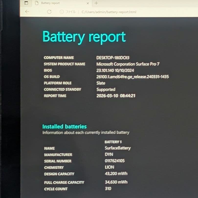Surface Pro 7 i5 8GB 256GBタイプカバー付き2点セットa