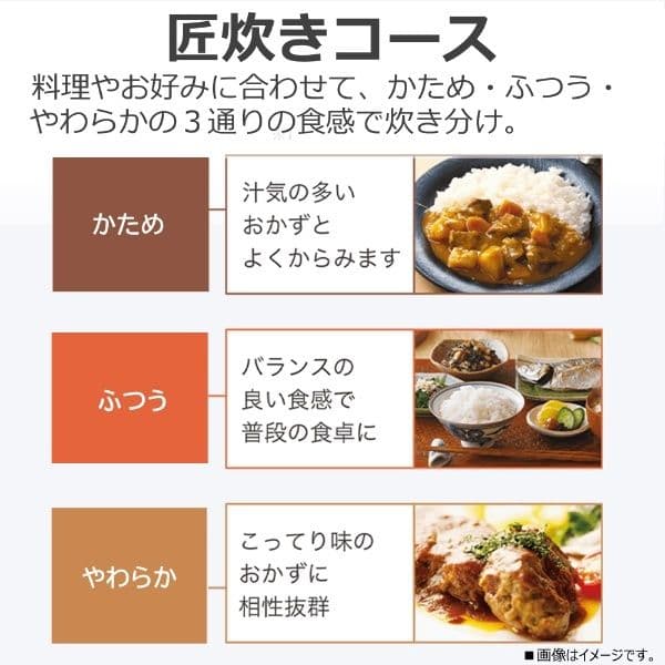 TOSHIBA RC-10FPW-W 炊飯器
