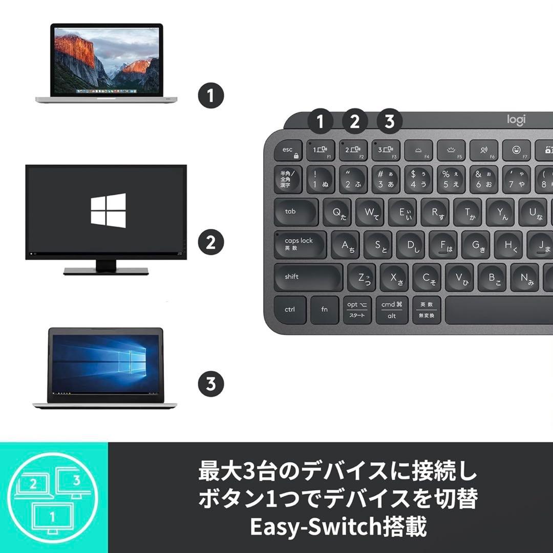 ロジクール MX KEYS mini KX700GRd