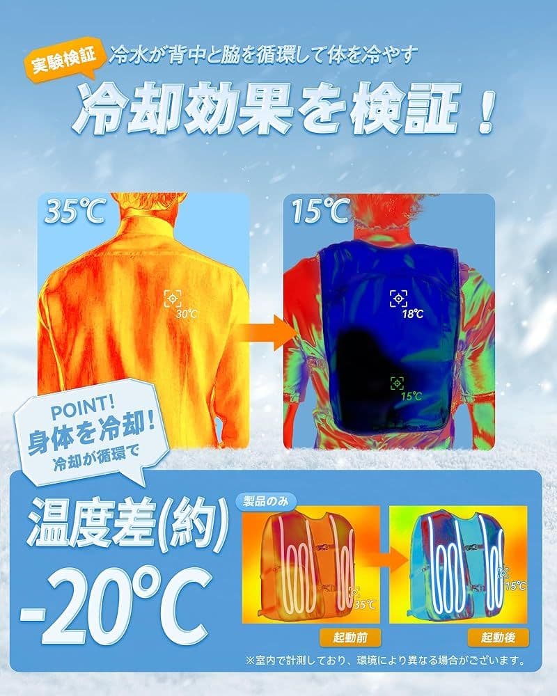 水冷ベスト 大冷却面積 水冷服 大容量バッテリー