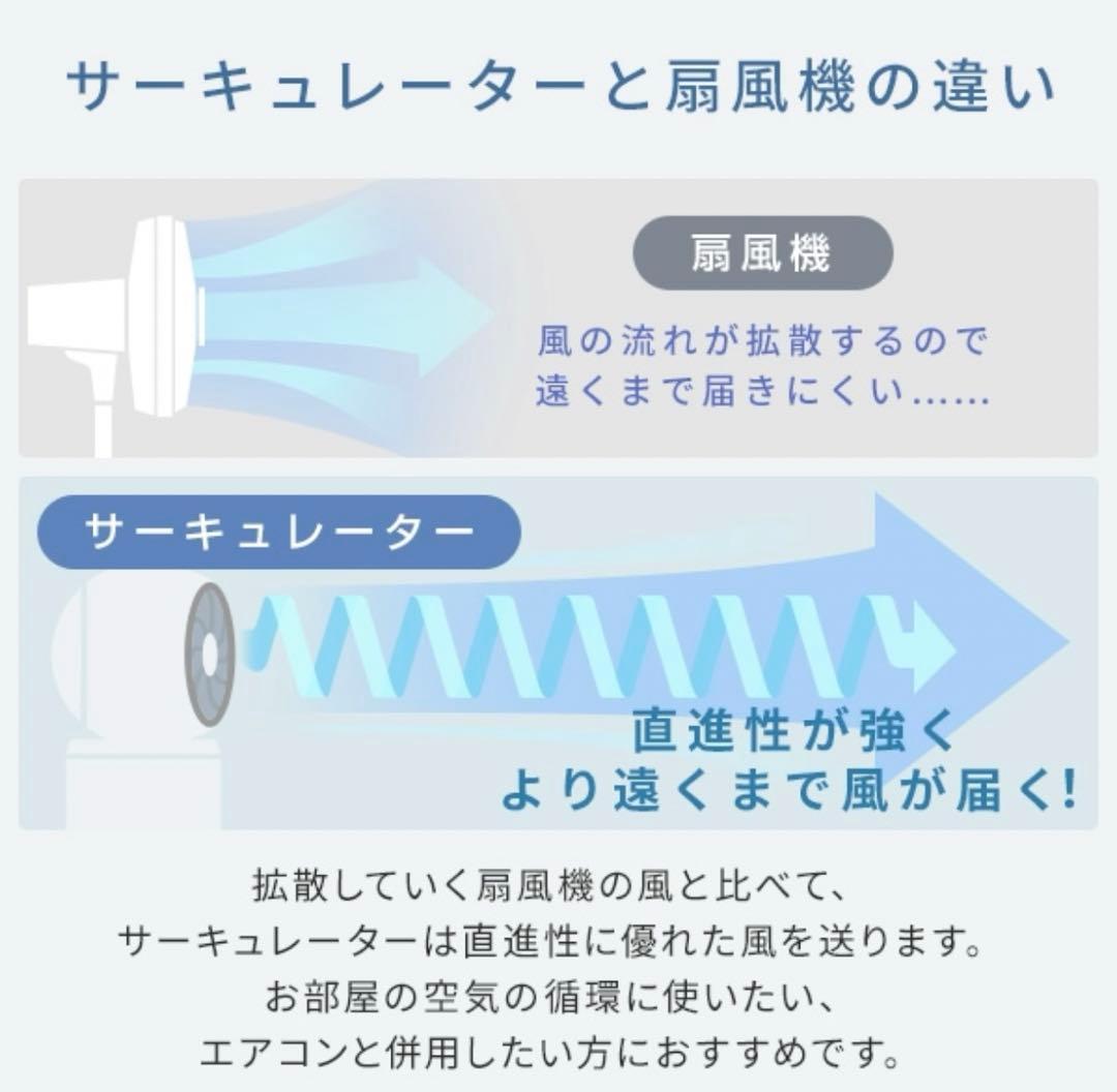 山善　360度首振りサーキュレーター
