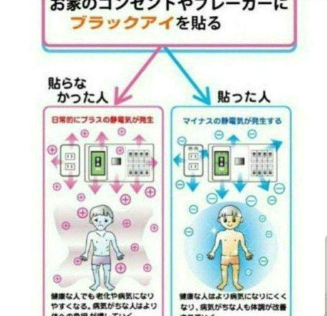 【ラスト2セット】ブラックアイコイル12個＋専用両面テープ12枚セット
