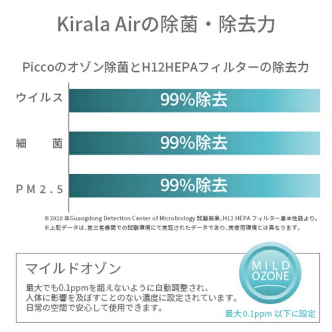 Kirala KAHP-B-011 [ポータブル空気清浄機 Picco（ピコ）