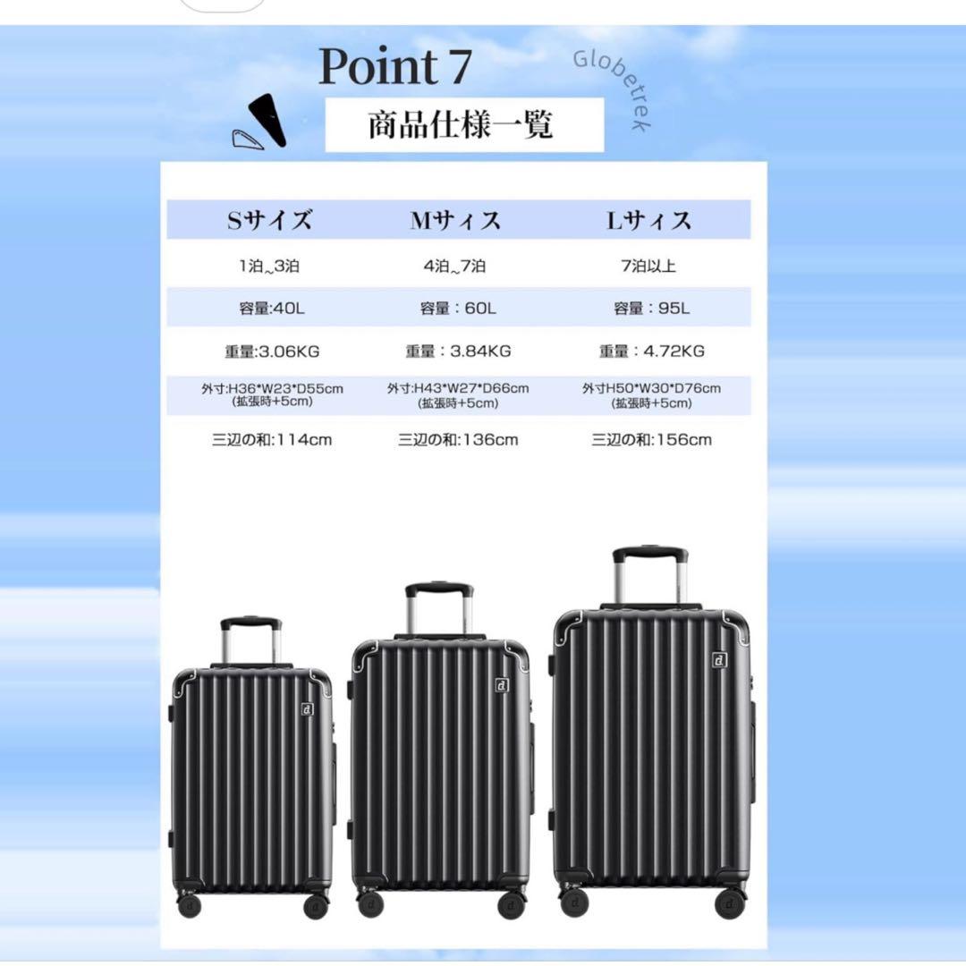 スーツケース キャリーケース 20インチ 機内持ち込み可 PC+ABS 軽量