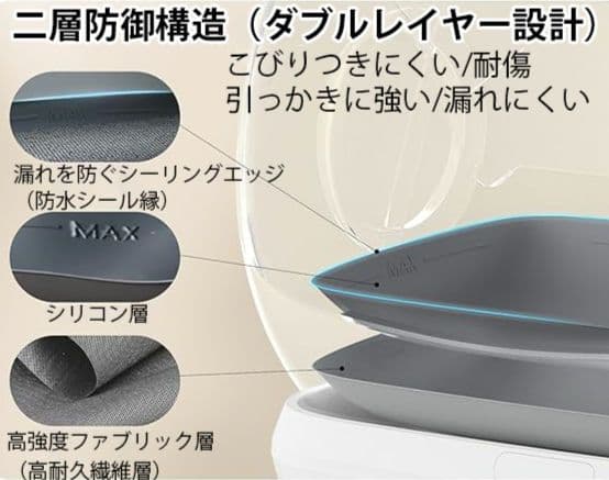 UBPET 全自動猫トイレ 106L大容量 大型猫対応 市販ゴミ袋対応 アプリ