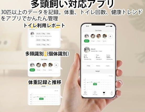 UBPET 全自動猫トイレ 106L大容量 大型猫対応 市販ゴミ袋対応 アプリ