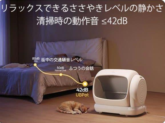 UBPET 全自動猫トイレ 106L大容量 大型猫対応 市販ゴミ袋対応 アプリ