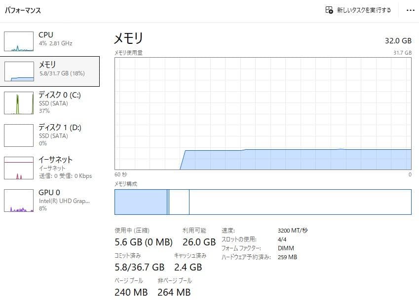 intel12世代ｉ５ＣＰＵ 自作パソコンセット SSD2基搭載 メモリ32Ｇ