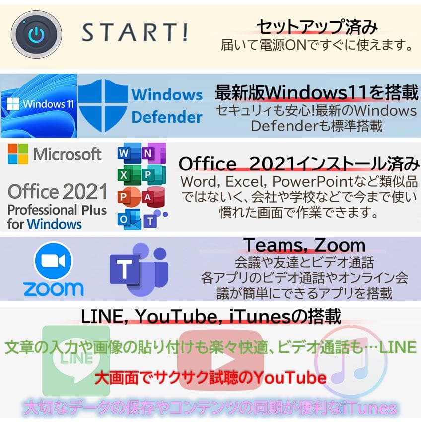 希少VAIO 超軽量で14インチモデルオフィス付きノートパソコン win11