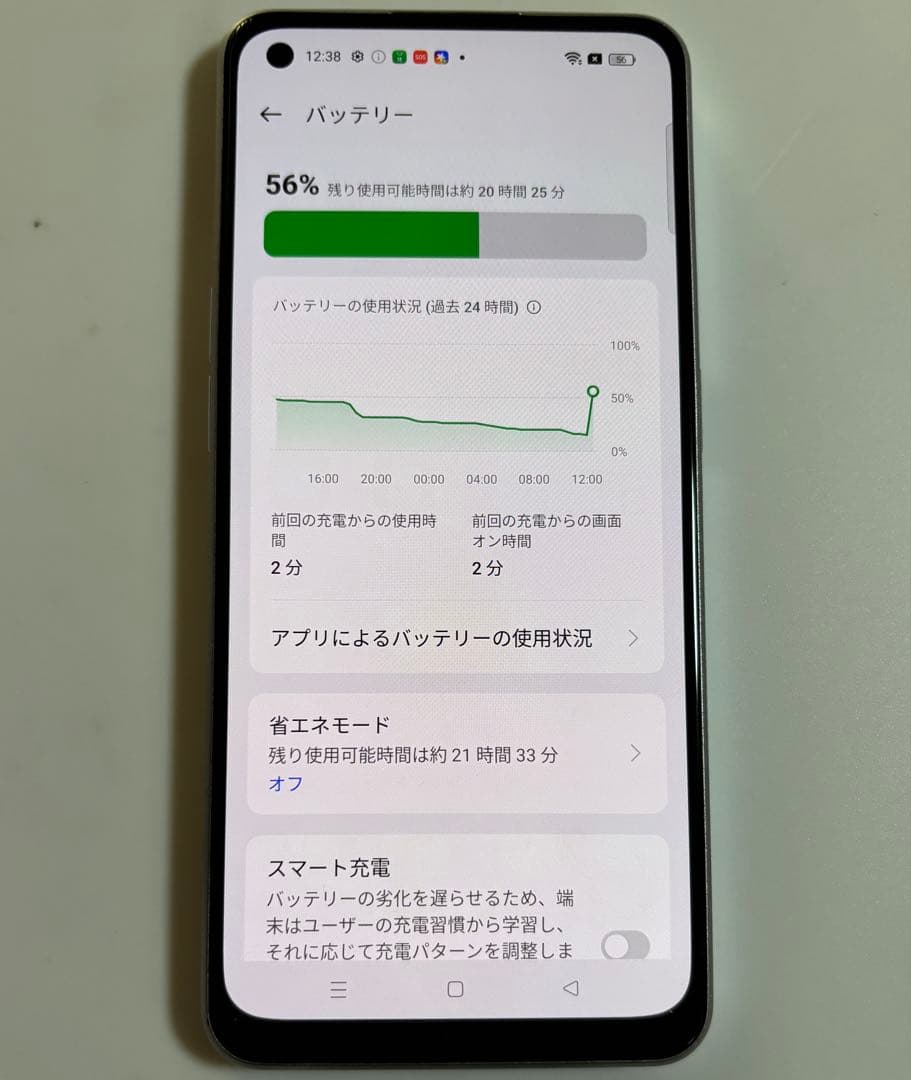 128GB CPH2523 OPPO Reno9 A mineo SIMフリー