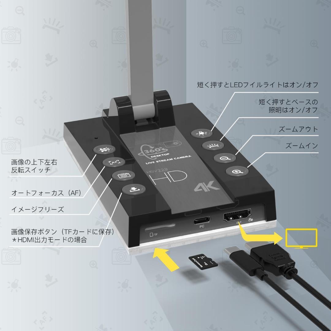 書画カメラ 4K 1500万画素 webカメラ 実物投影機　プロジェクター投影