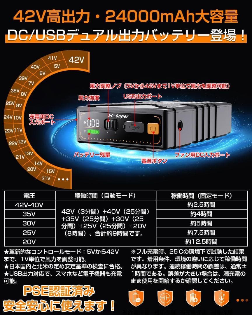 T769 空調服用ファン 超強力42V バッテリーセット