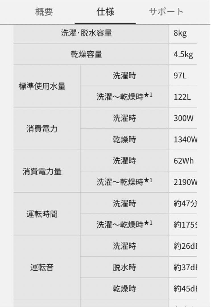 Panasonic NA-FR80H6 縦型洗濯機　乾燥機付き 8kg
