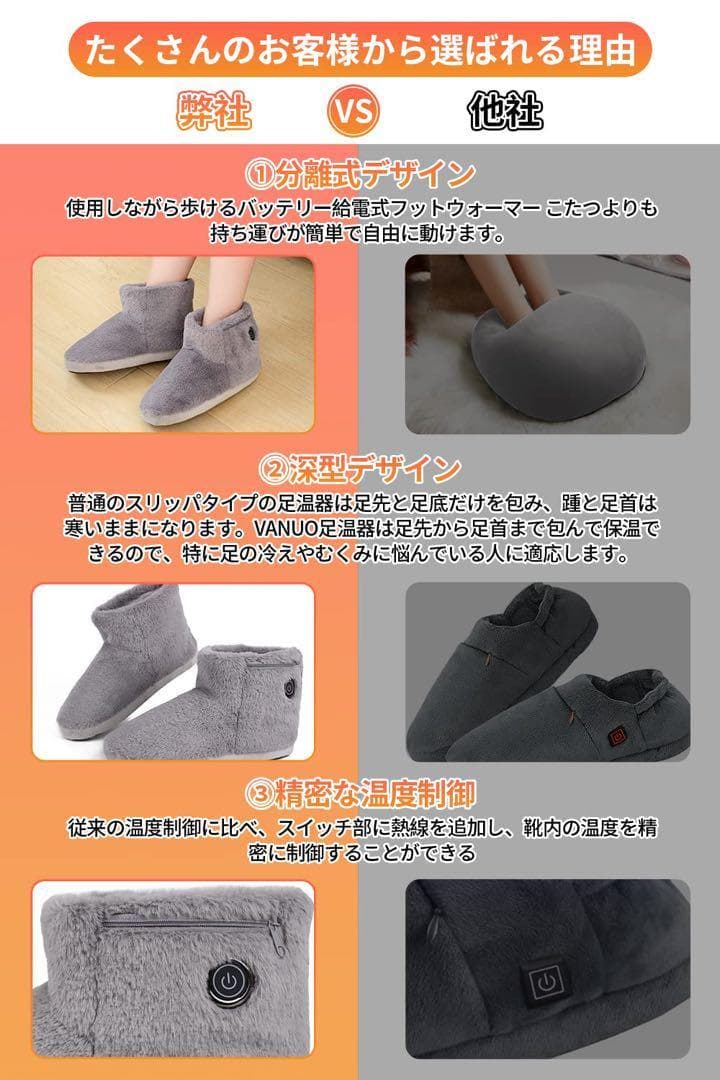 17★足温器 フットウォーマー 5000mAhバッテリー付 30秒間