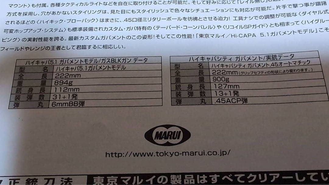 東京マルイ　G36C 次世代電動ガン ハイキャパ5.1セット売り　美品