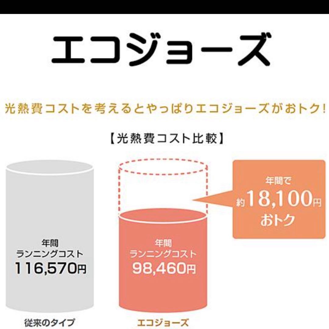 新品　開封品未使用品　RUX-SE2016W リンナイ 給湯器 エコジョーズ