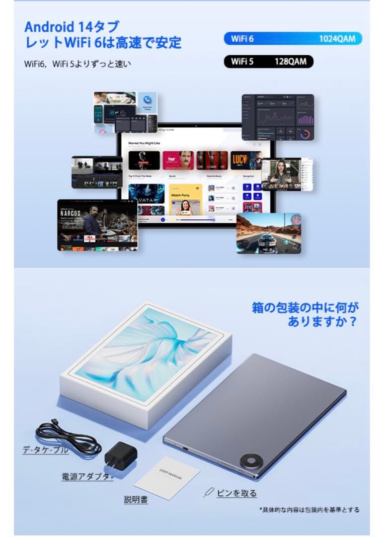 Android 14 タブレット 10.1インチ 12GB RAM