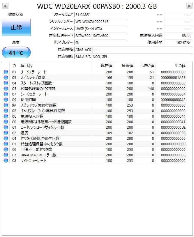 Western Digital HDD WD20EARX 2TB × 2台セット