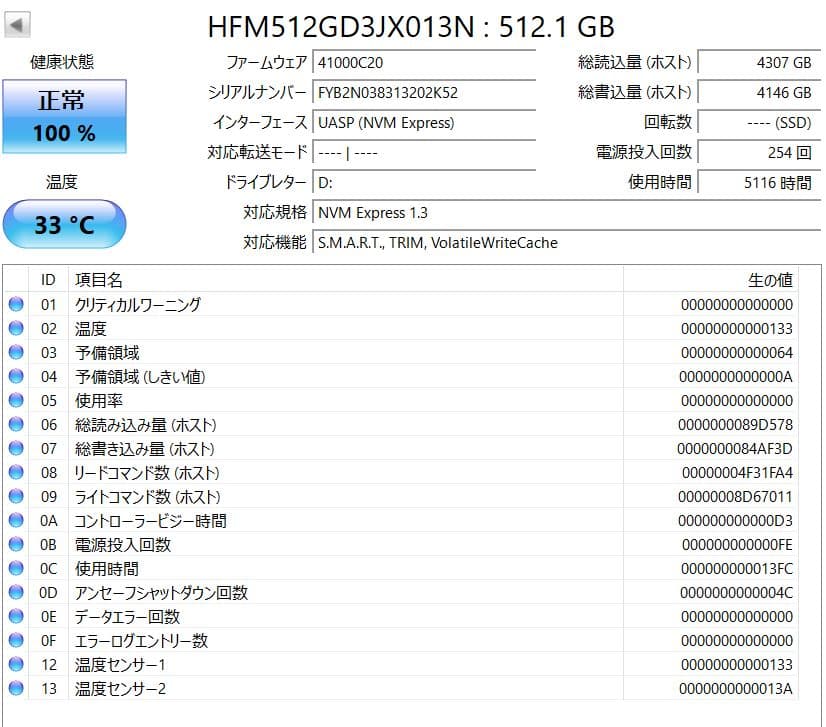 内蔵型SSD SK hynix M.2 SSD 512GB