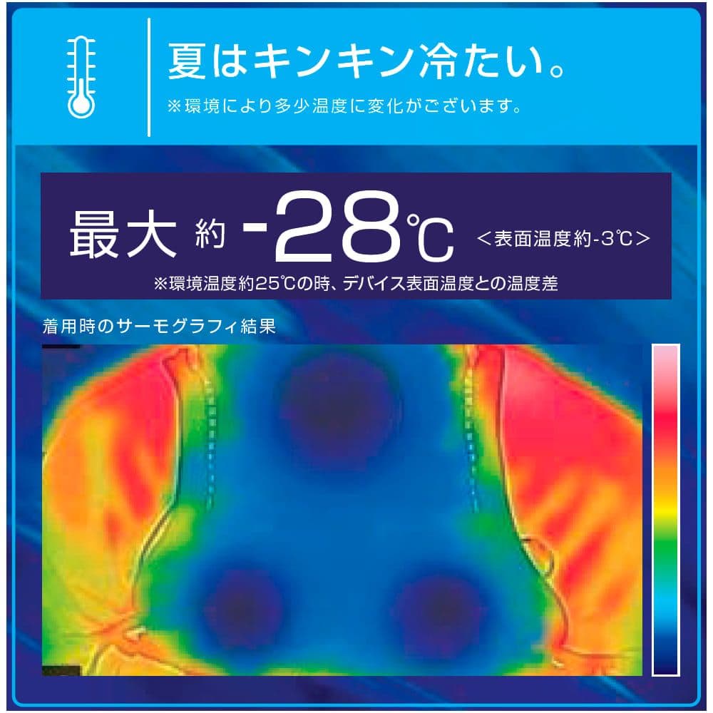 ウィンドコアアイス×ヒーターペルチェベストプロ2 スペシャルエディション