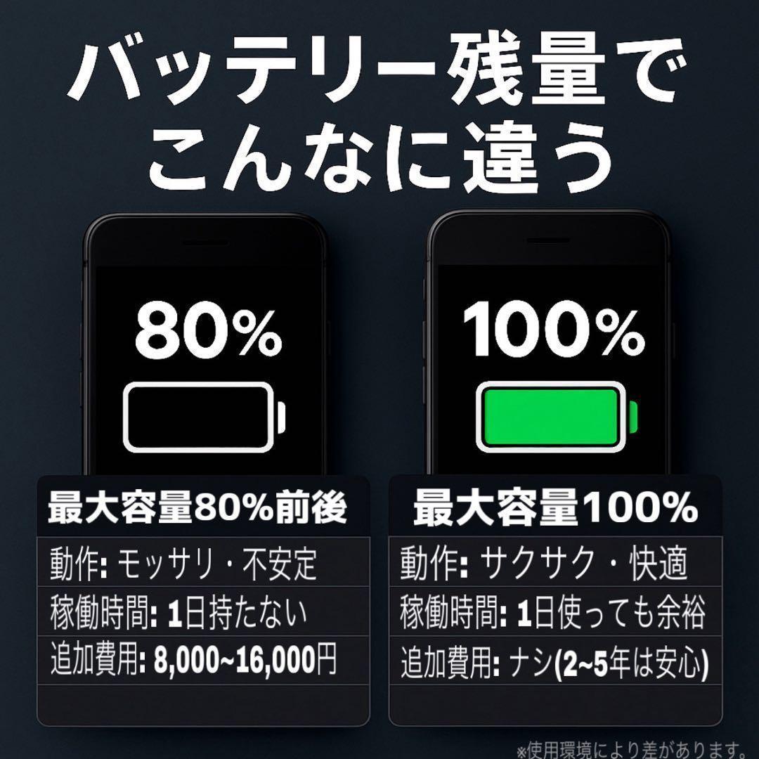 iPhone 12 mini 128GB ブラック SIMフリー バッテリー新品