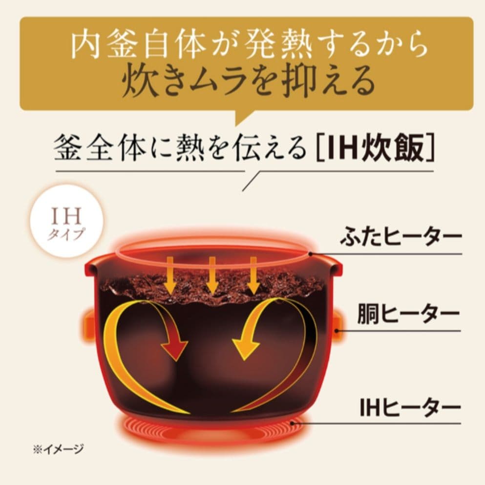 美品＊象印 IH炊飯ジャー NW-VJ10 BA 炊飯器 5.5合炊き