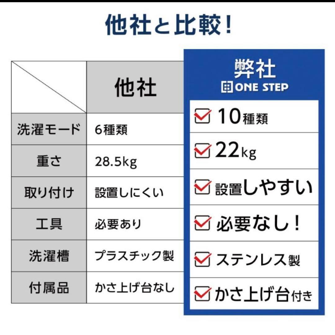縦型洗濯機 6.5kg 強力水流洗浄 コンパクト 洗濯機 予約機能付