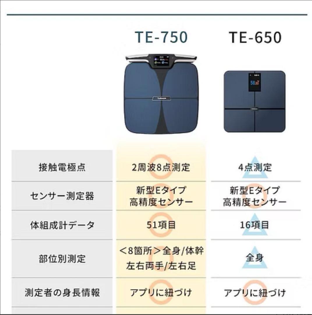 【美品】トクヨ tokuyo 8点センサー体組成計 TE-750
