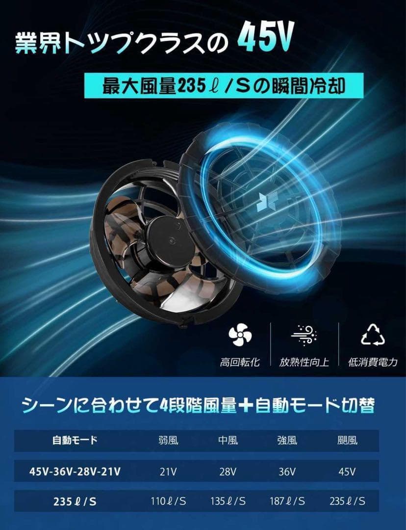 45V 超高出力 40000mAh 大容量 空調作業服 ファンバッテリーセット