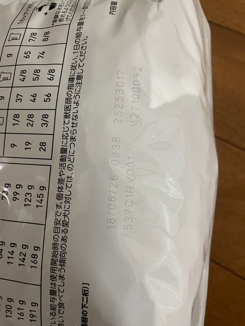  CANIN セレクトプロテイン FP 3kg フィッシュアンドポテト