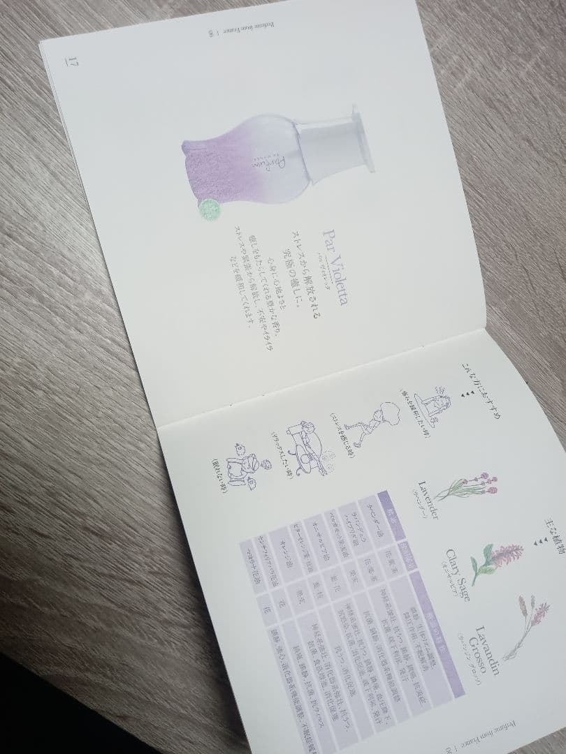 ★美品★シナリーのパフュームスティック 6本セット(説明書付き）