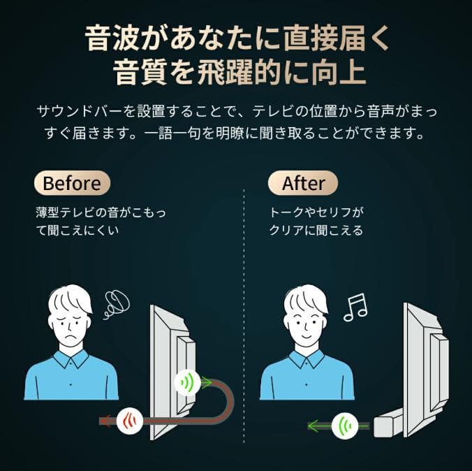 【決算セール開催中！】PHILIPSサウンドバー TAB4000