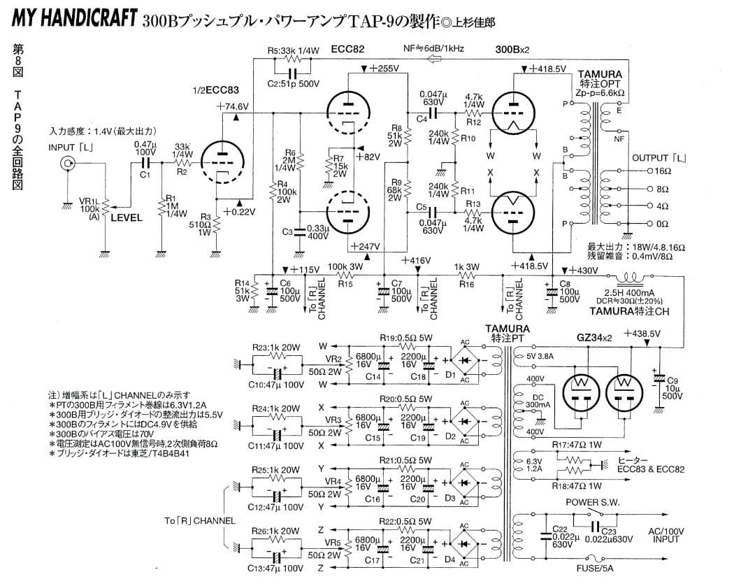 音と実験で楽しむ こだわりの ムラード型真空管アンプ（出力管300Bは無し）