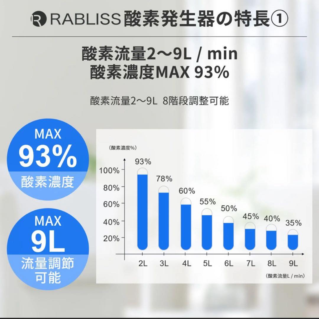 RABLISS 酸素発生器　KO 306 美品