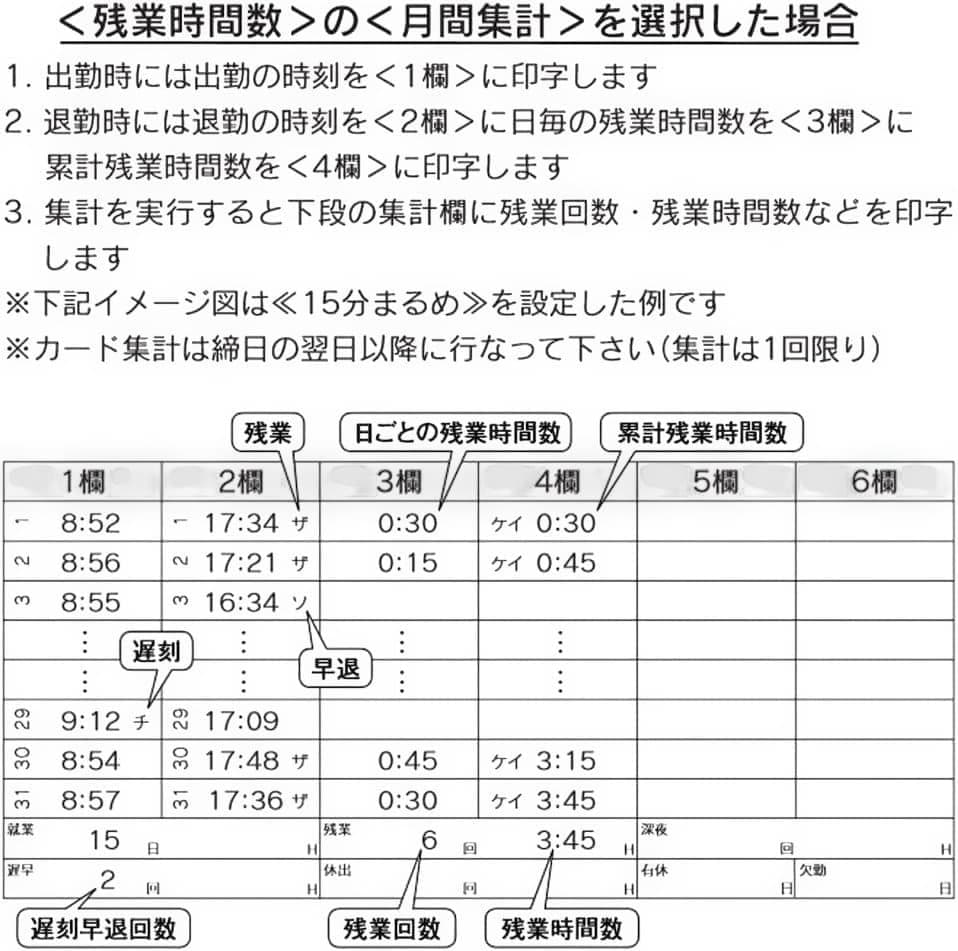 ★清掃済 美品 SEIKO タイムレコーダー Z150青 + 新品カード25枚付