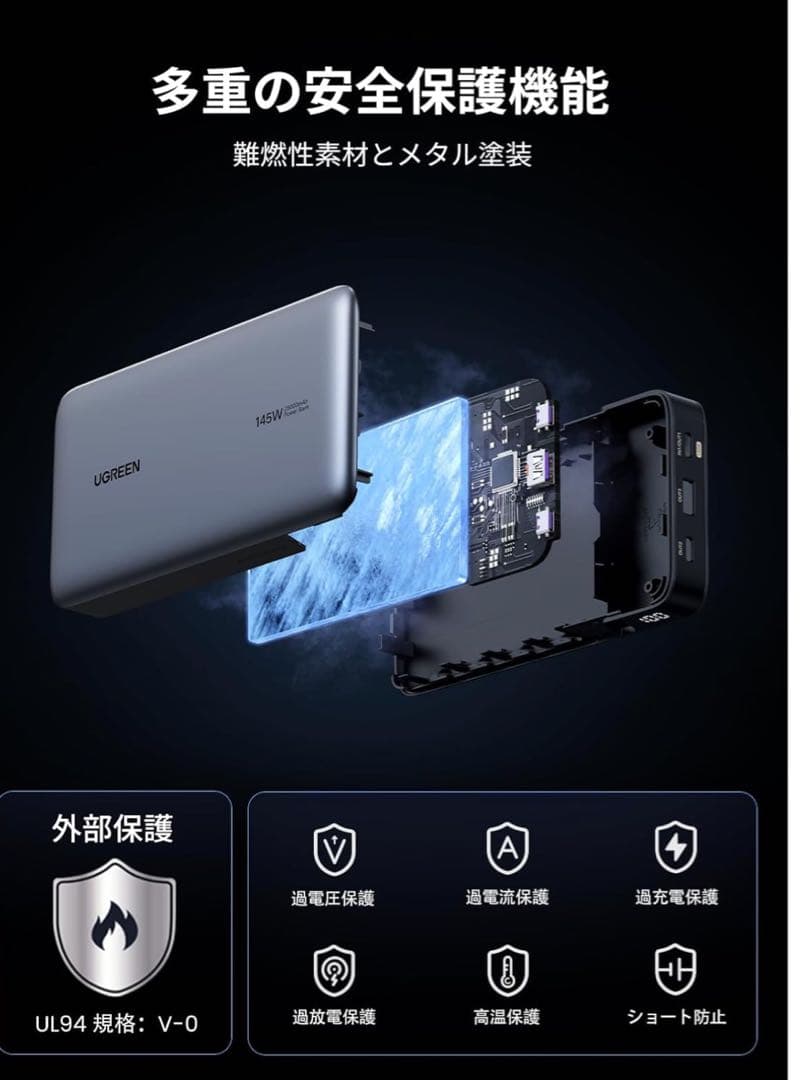 た*か様 UGREEN 25000mAh モバイルバッテリー 145W