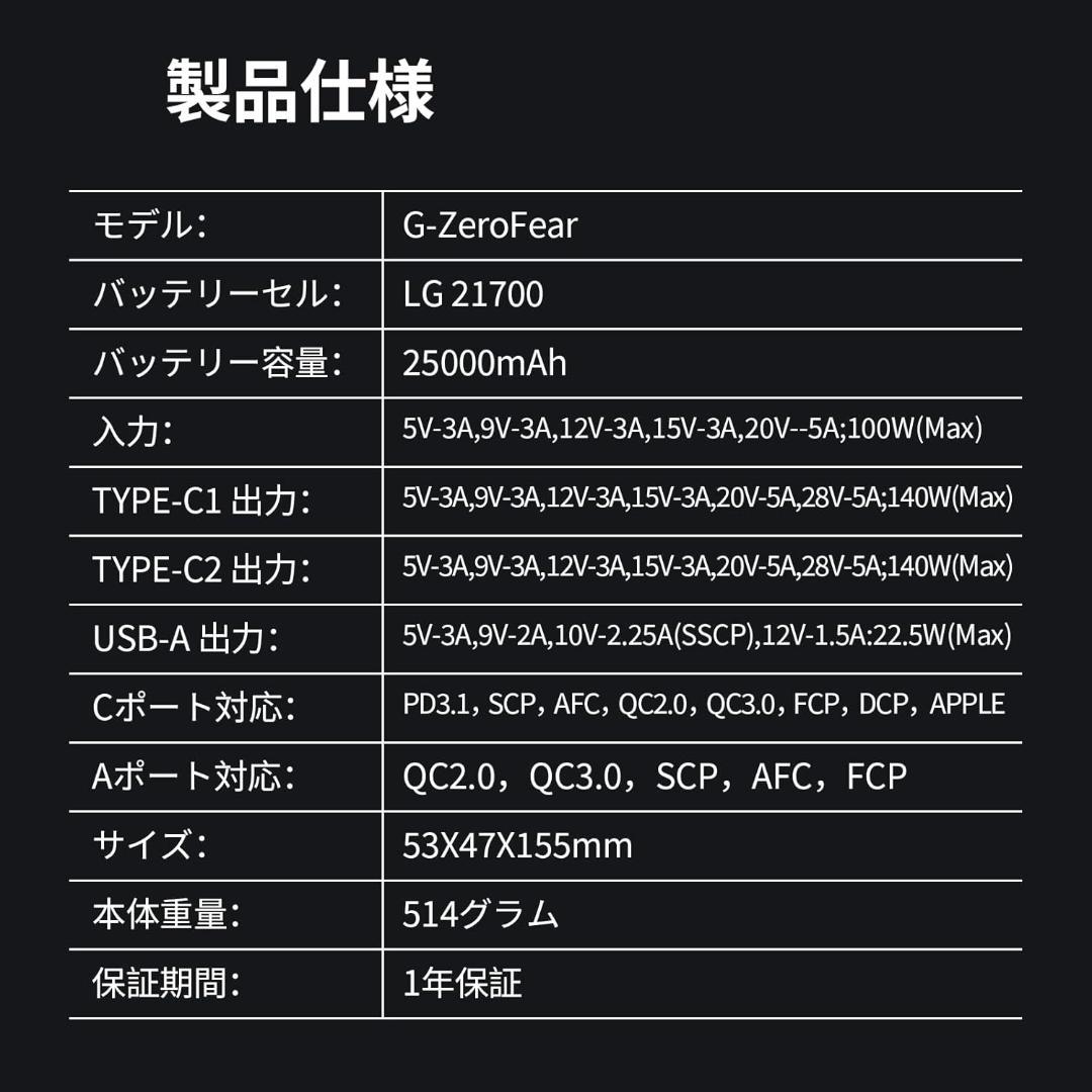 RELETECH モバイルバッテリー 25000mAh G-ZeroFear