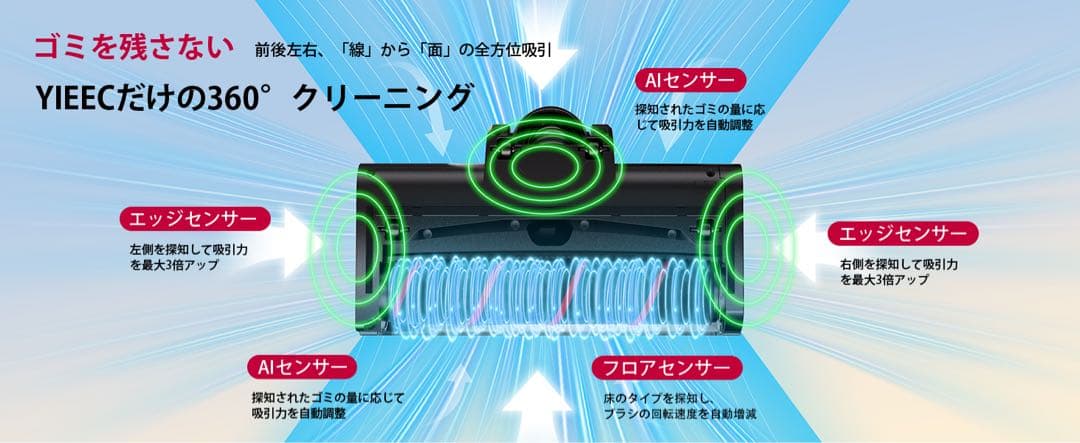 掃除機 コードレス業界初独立モーター自走式 AIモード
