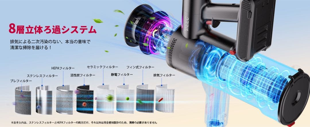 掃除機 コードレス業界初独立モーター自走式 AIモード