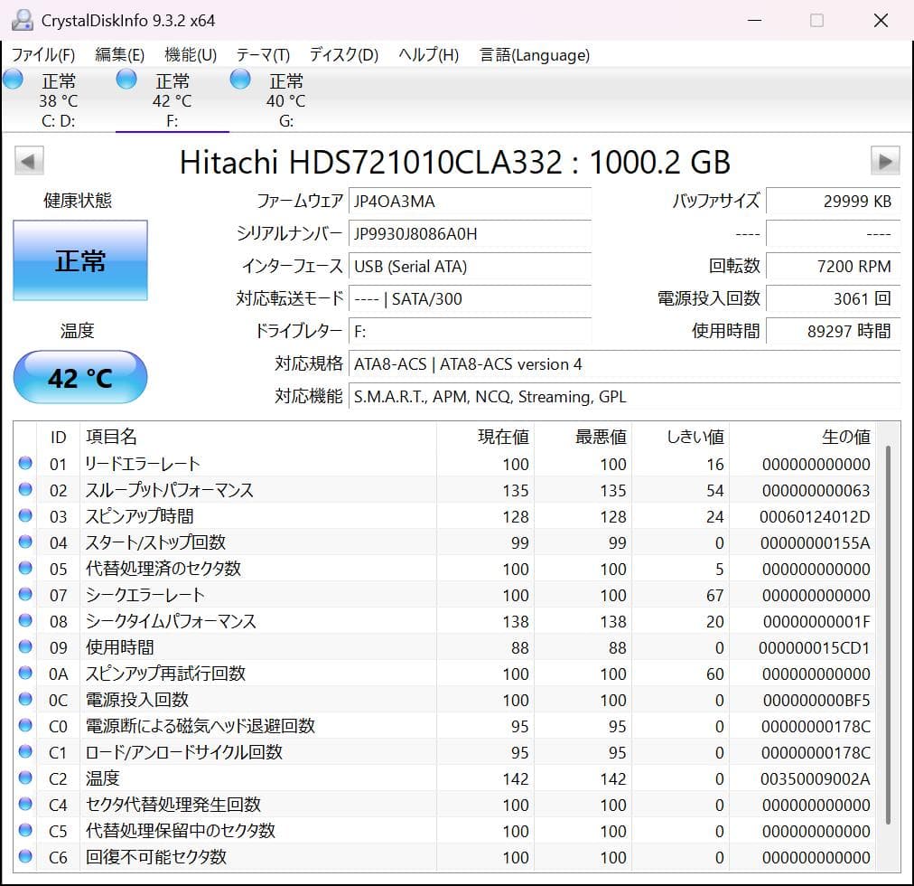 外付け HDD/1TB x 2台（RAID対応）