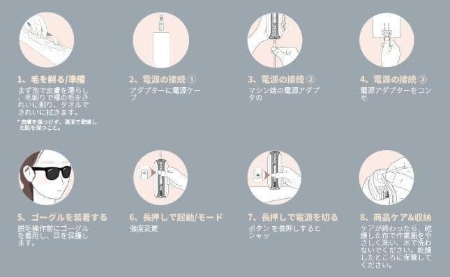 【美肌にも】IPL 美容器 冷感脱毛器 メンズ レディース 全身脱毛 髭
