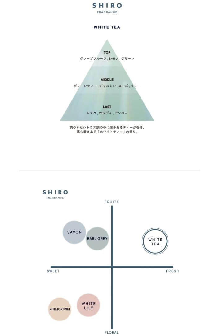 shiro まとめ売り
