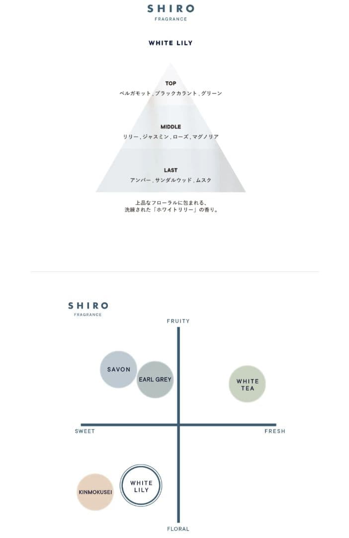 shiro まとめ売り