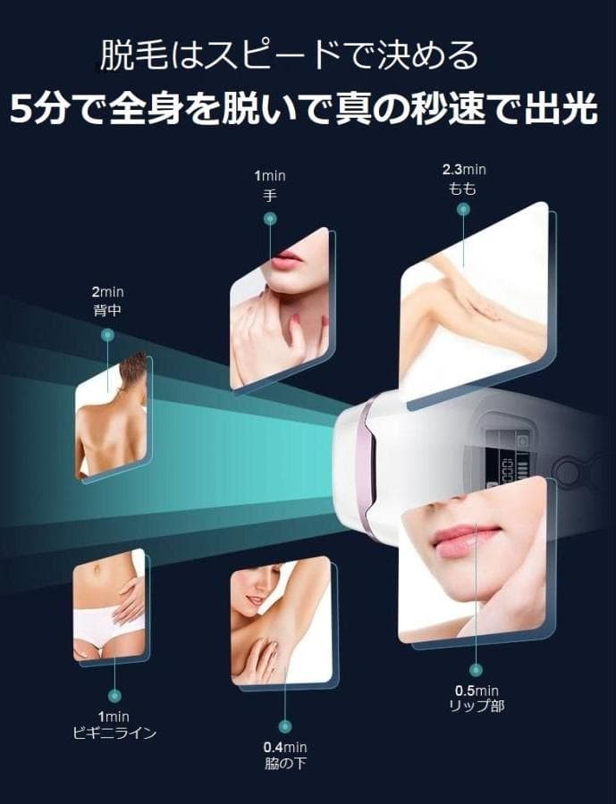 ICE COOL Hair Removal System / アイスクール脱毛